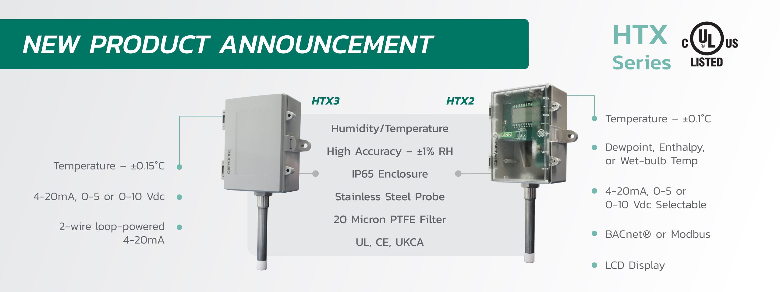 HIGH ACCURACY HUMIDITY/TEMPERATURE TRANSMITTERS HIGH ACCURACY HUMIDITY/TEMPERATURE TRANSMITTERS