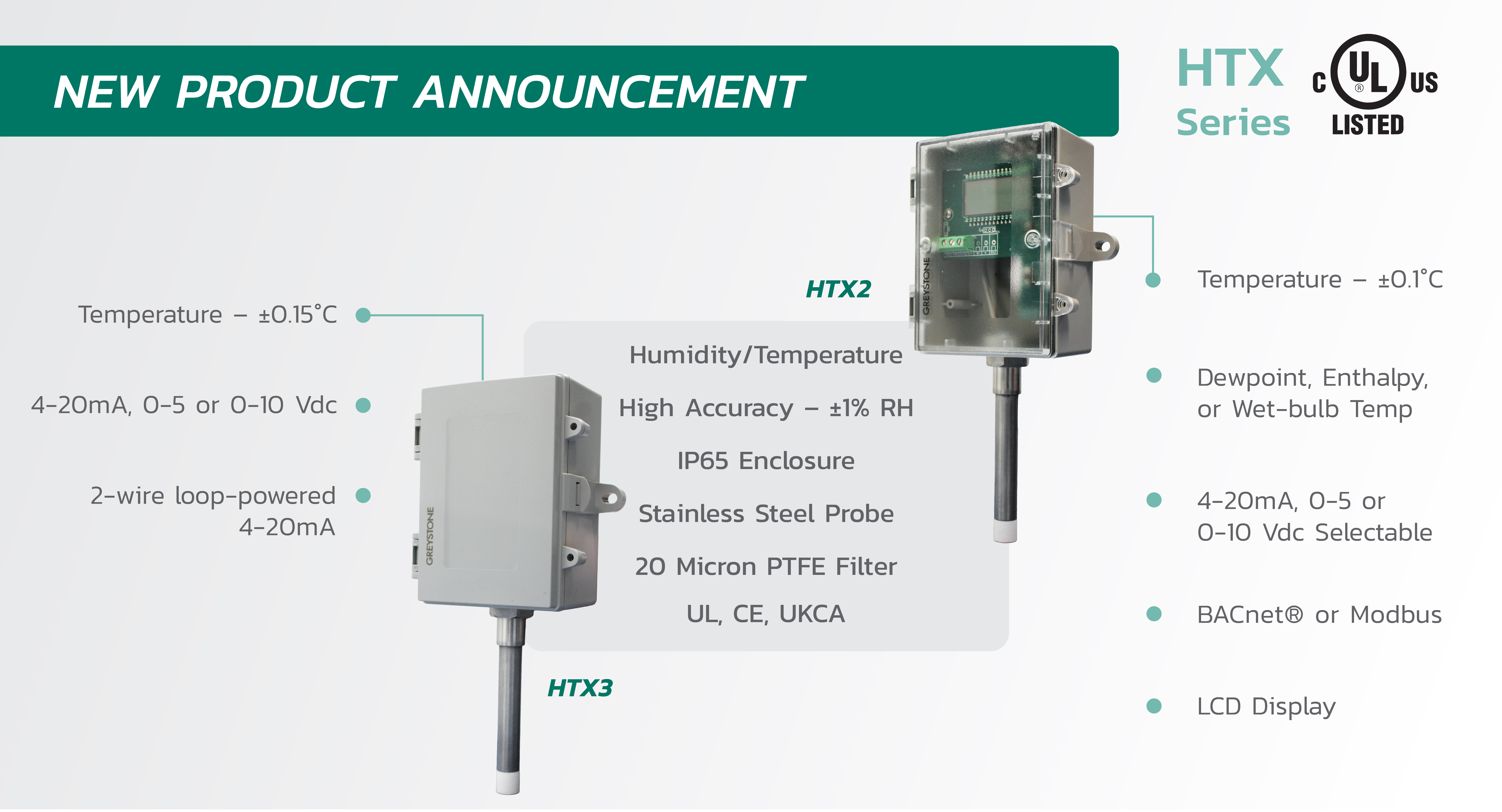 HIGH ACCURACY HUMIDITY/TEMPERATURE TRANSMITTERS HIGH ACCURACY HUMIDITY/TEMPERATURE TRANSMITTERS