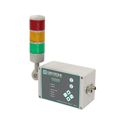 RDF52 Remote Display Panel